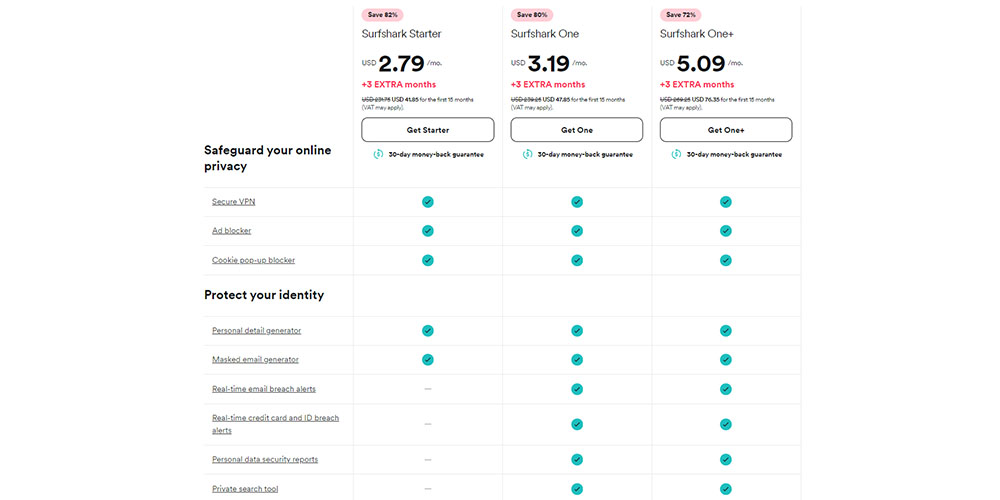 surfshark vpn pricing