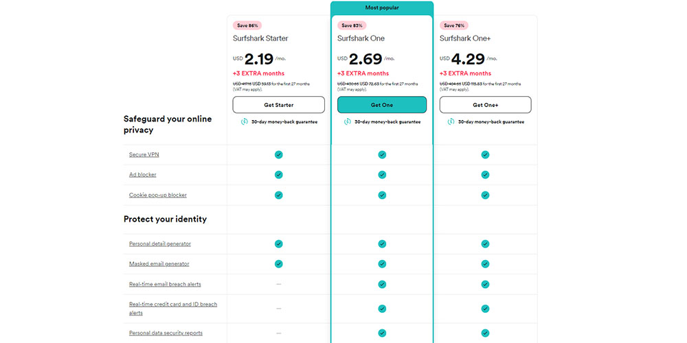 surfshark vpn pricing