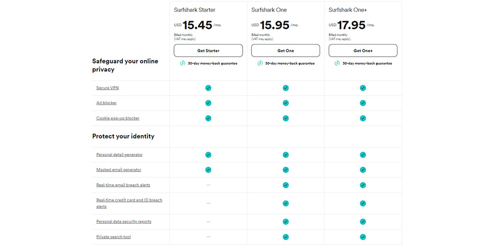 surfshark vpn pricing