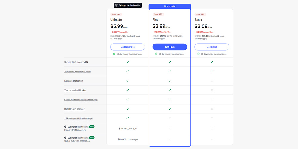 nordvpn 24 month subscription prices